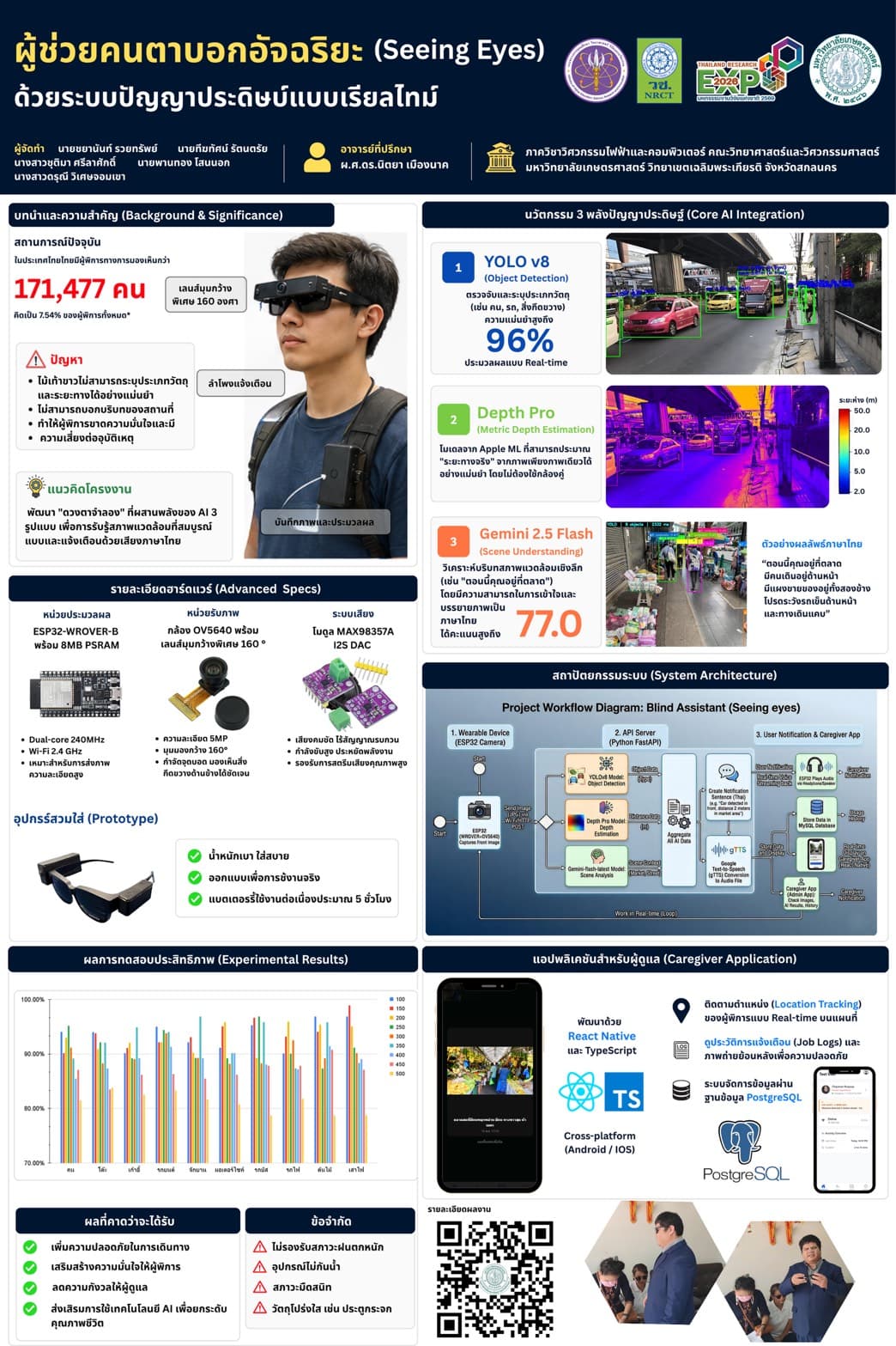 Thailand Research Expo 2026 4